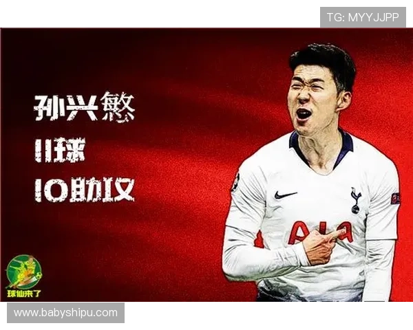 瑞尔森传中12助攻冠五大联赛